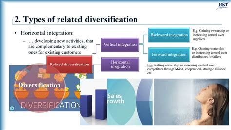 Different forms of divifation